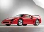 Ferrari F40 Prototipo 1987 года